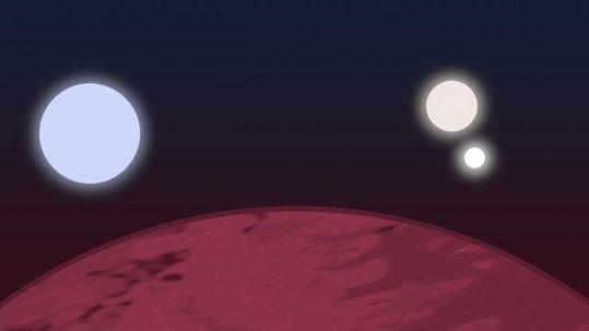“三體”真實(shí)存在：科學(xué)家發(fā)現(xiàn)擁有三顆太陽的行星