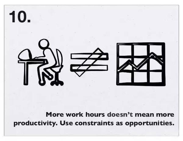 關(guān)于時(shí)間管理，扎克伯格用26張圖說清楚！