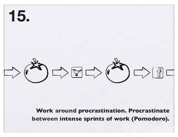 關(guān)于時(shí)間管理，扎克伯格用26張圖說清楚！