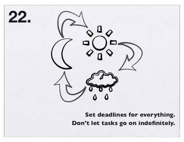 關(guān)于時(shí)間管理，扎克伯格用26張圖說清楚！